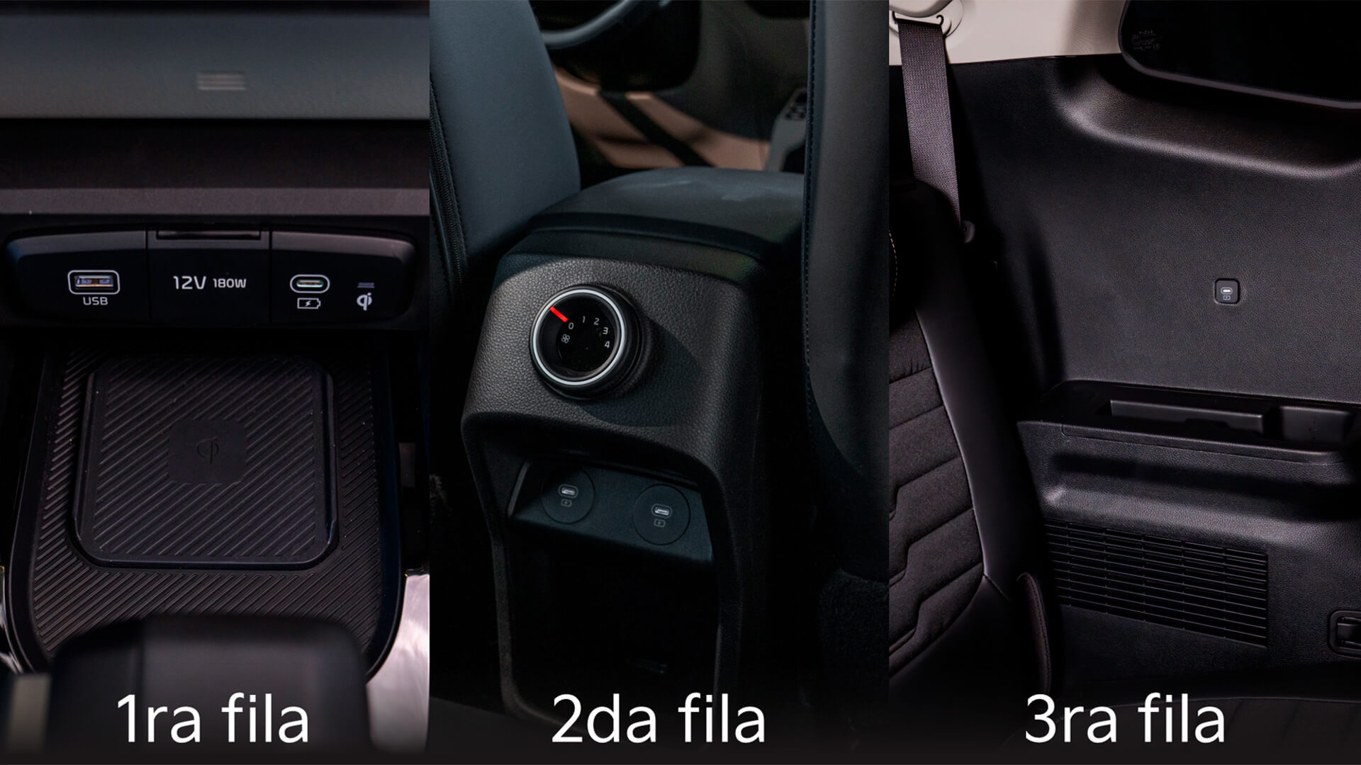 Acceso a conectividad en las 3 filas