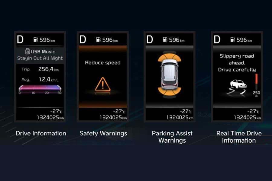 Pantalla de información múltiple 4.2 ​