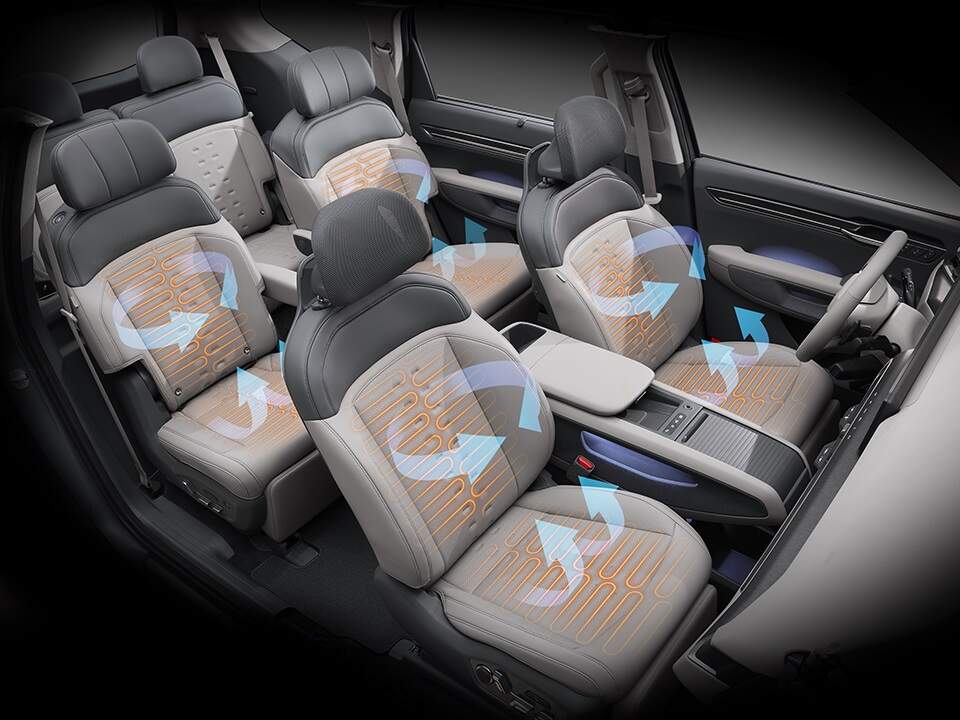 Asientos ventilados/calentados en la segunda fila