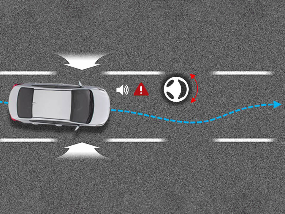 Asistencias de mantenimiento de carril (LKA/LFA)